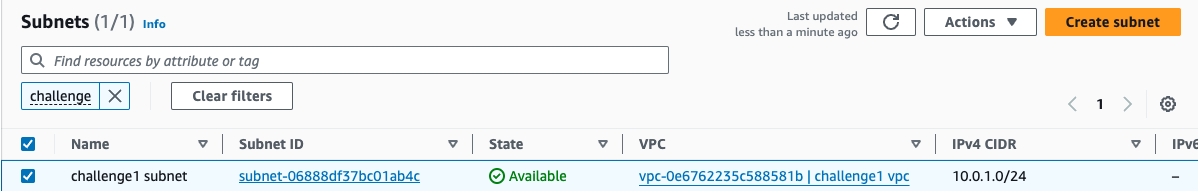 20240622_terraform_w2_subnet.png