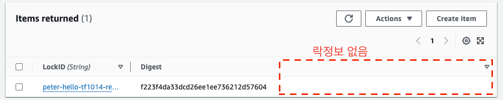 20240704_terraform_w4_dynamo_unlock.png