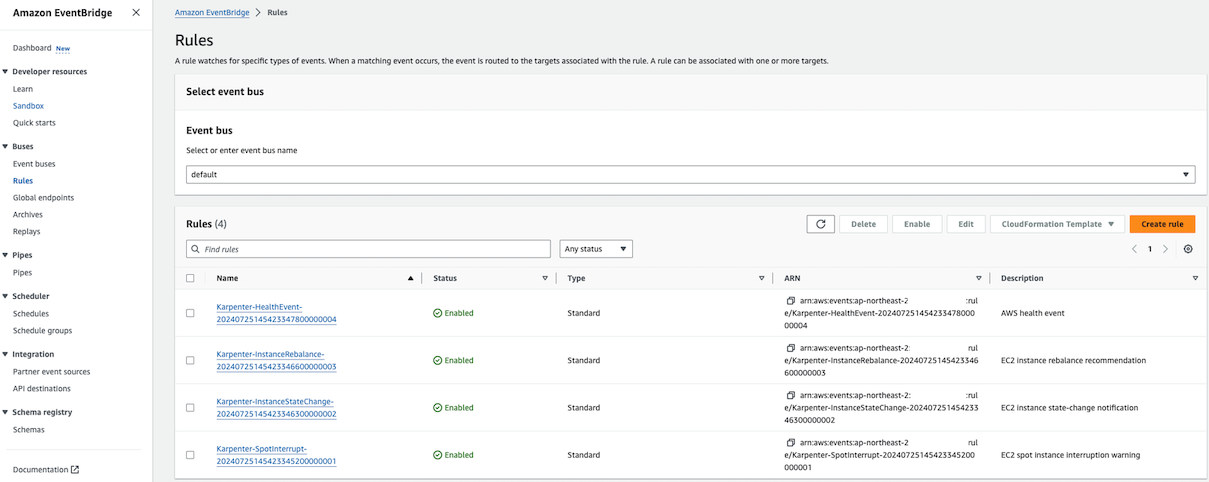 Karpenter의 Autoscaling 관련 룰