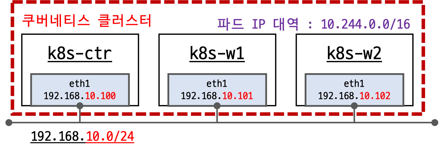 img.png